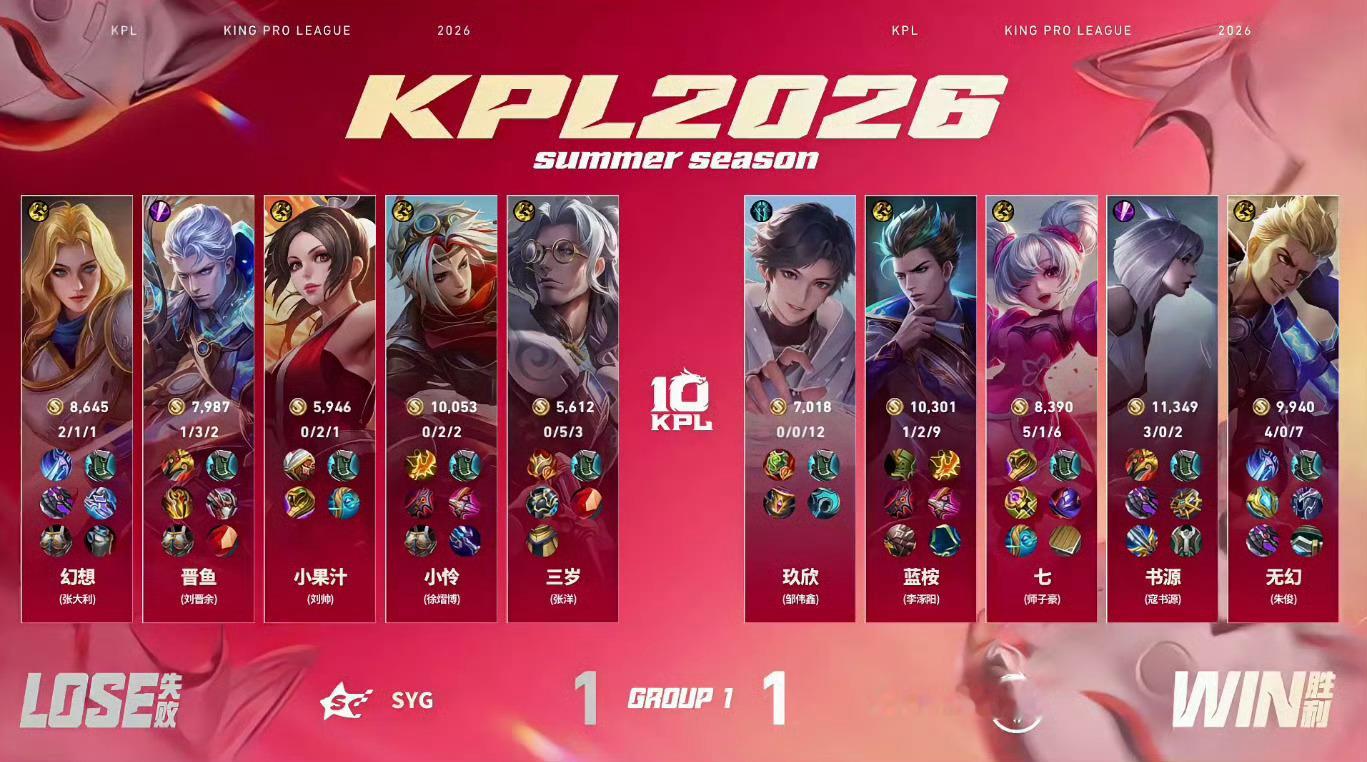 TES中射完美连控2026KPL夏季赛 常规赛第一轮W2D1 TES对战SYG【