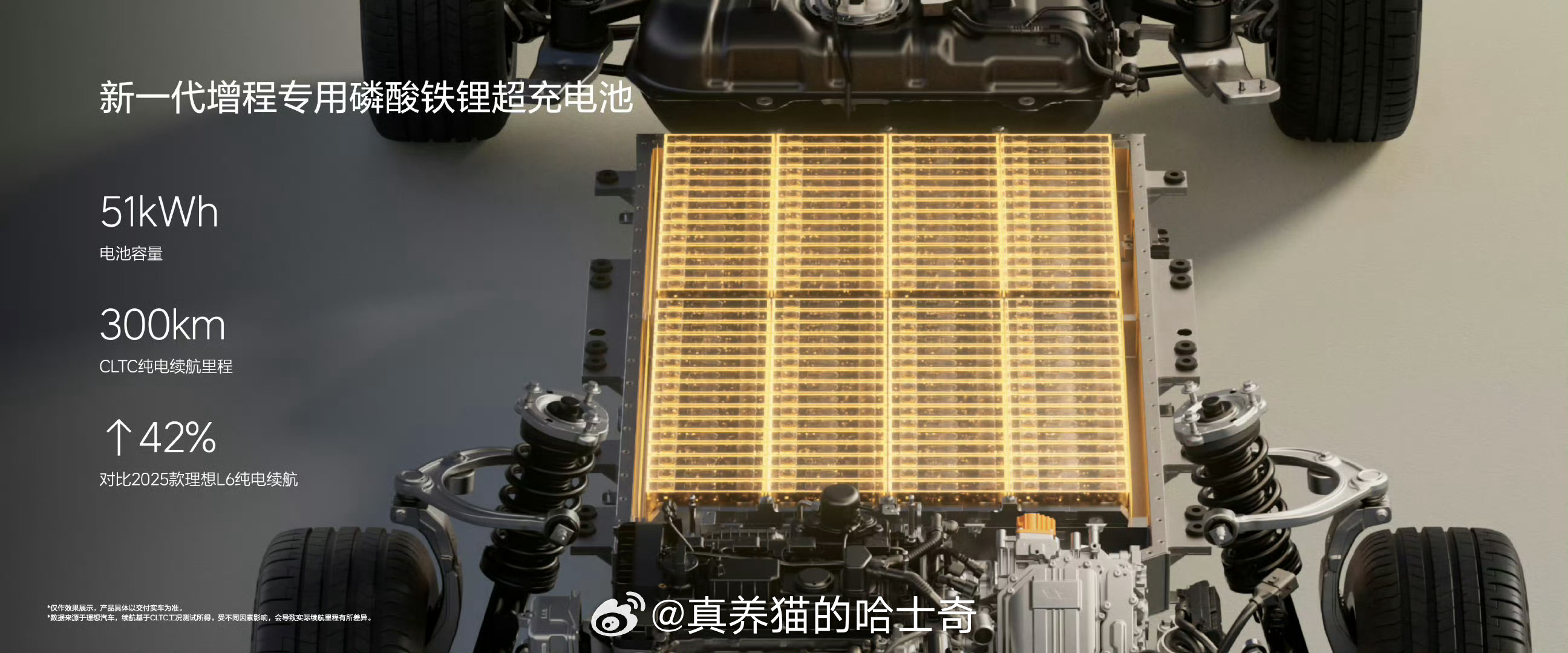 新一代理想L6售价24.98万元51度电池，CLTC 300公里，配置看着不错。