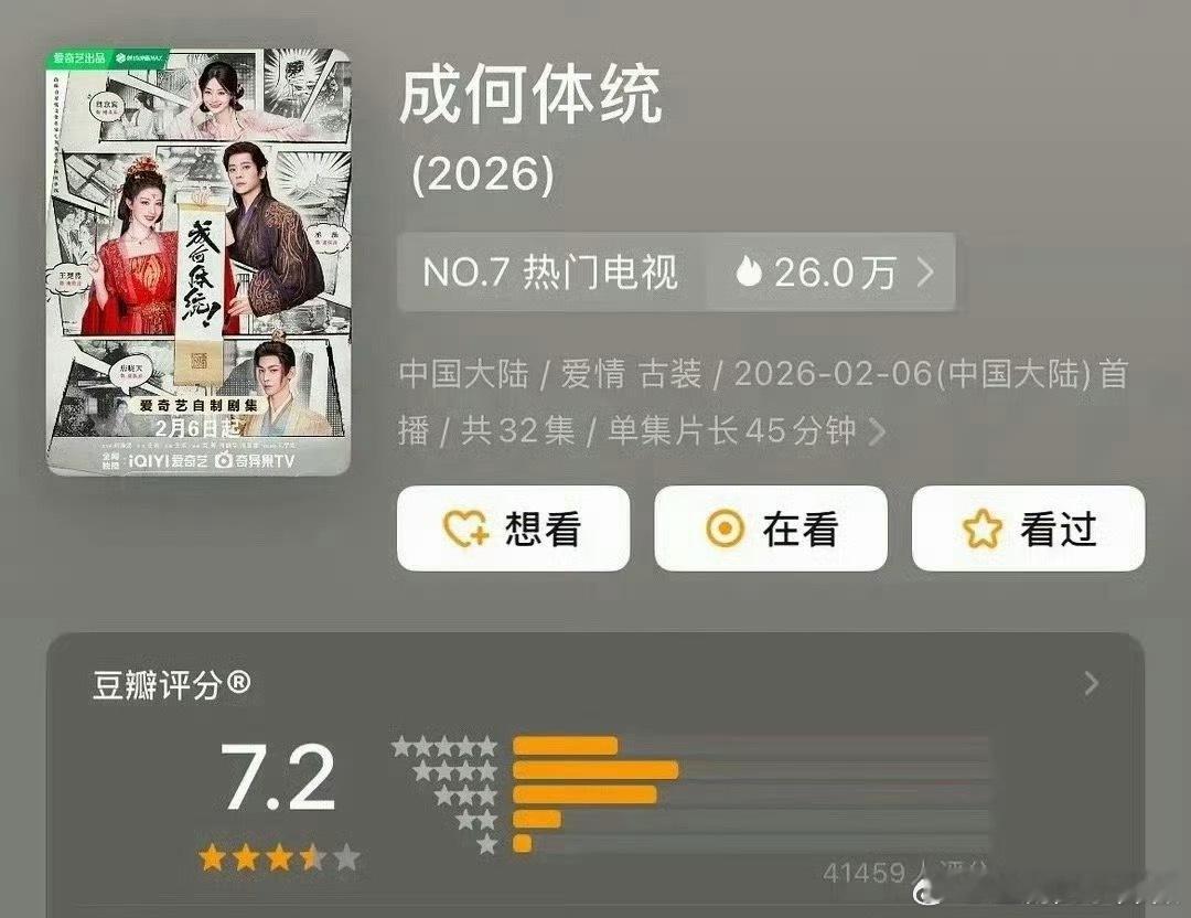 王楚然、丞磊《成何体统》豆瓣开分7.2，合格的古偶 