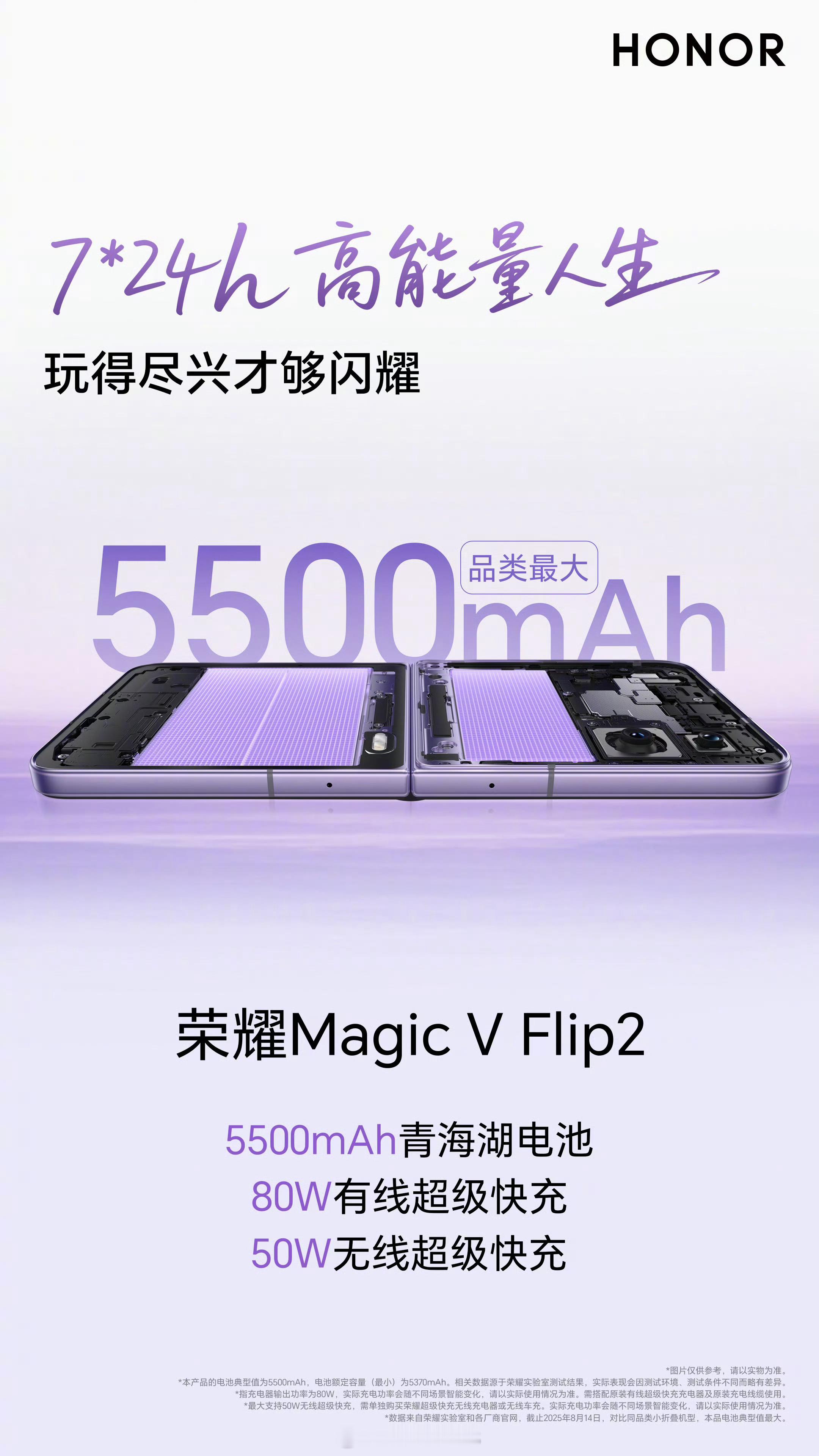 荣耀 Magic V Flip2 搭载5500mAh青海湖电池（额定 5370m