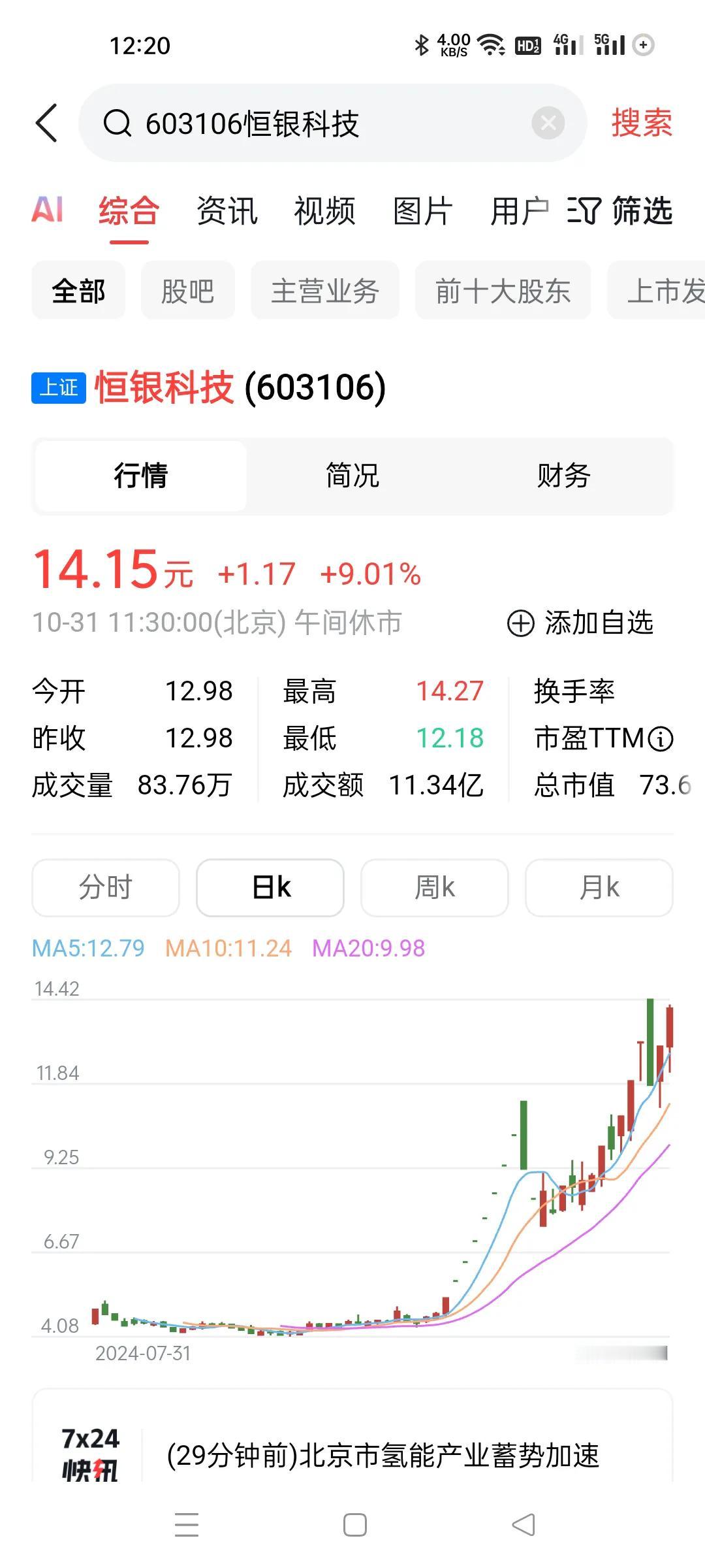 这个妖股，大前天尾盘天地板，昨天地天板，今天又是接近地天板。
这玩意真是厉害啊，