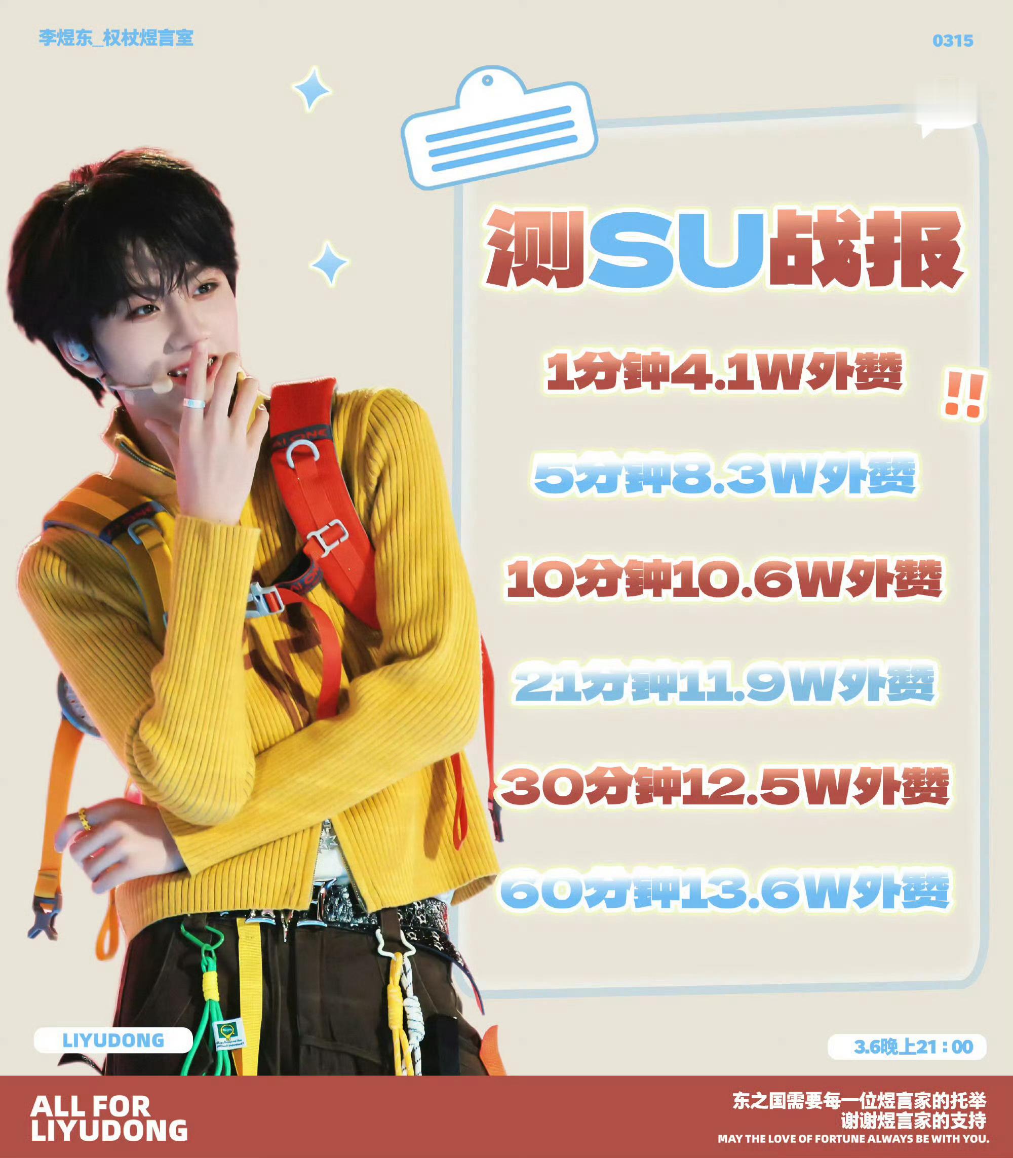 跟上一次我们家三月份那次的速su比还有🎀别家的测su成绩（这个表是内👍的）对