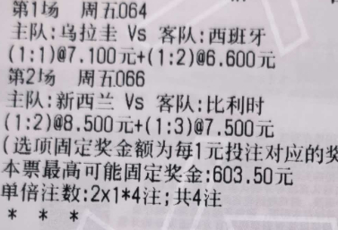 没方向没思路？就来找阿金⭐️064 世界杯 乌拉圭vs西班牙⭐️066 世界杯 