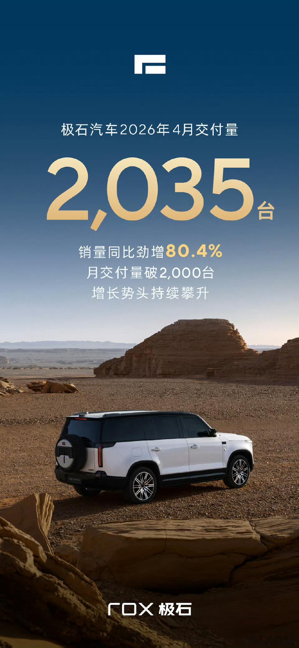 极石汽车4月交付2035台，同比增长80.4%。保罗车闻2026北京车展大v聊车