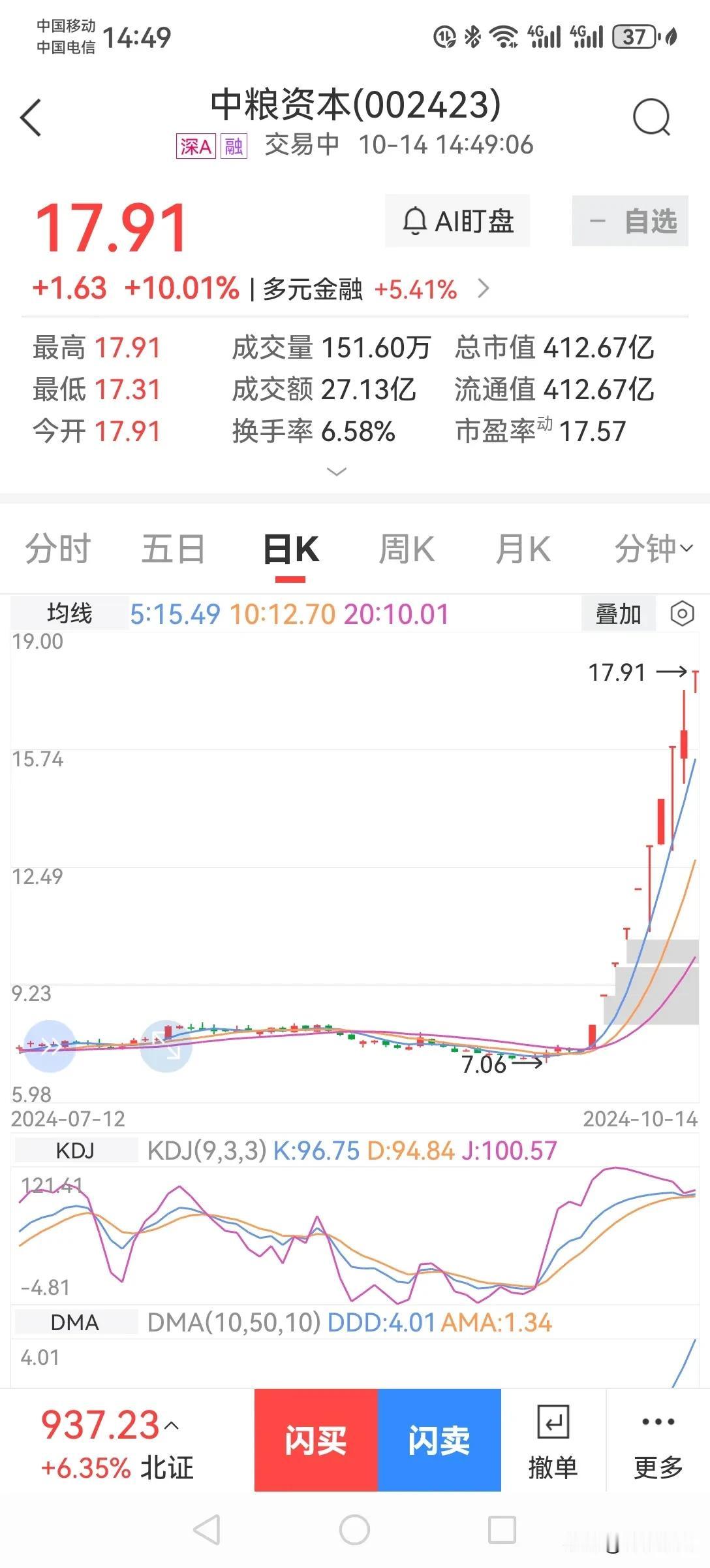 散户在股市赚钱，更多的时候需要运气和感觉，其次也不能贪心，至于靠技术，那真不好说