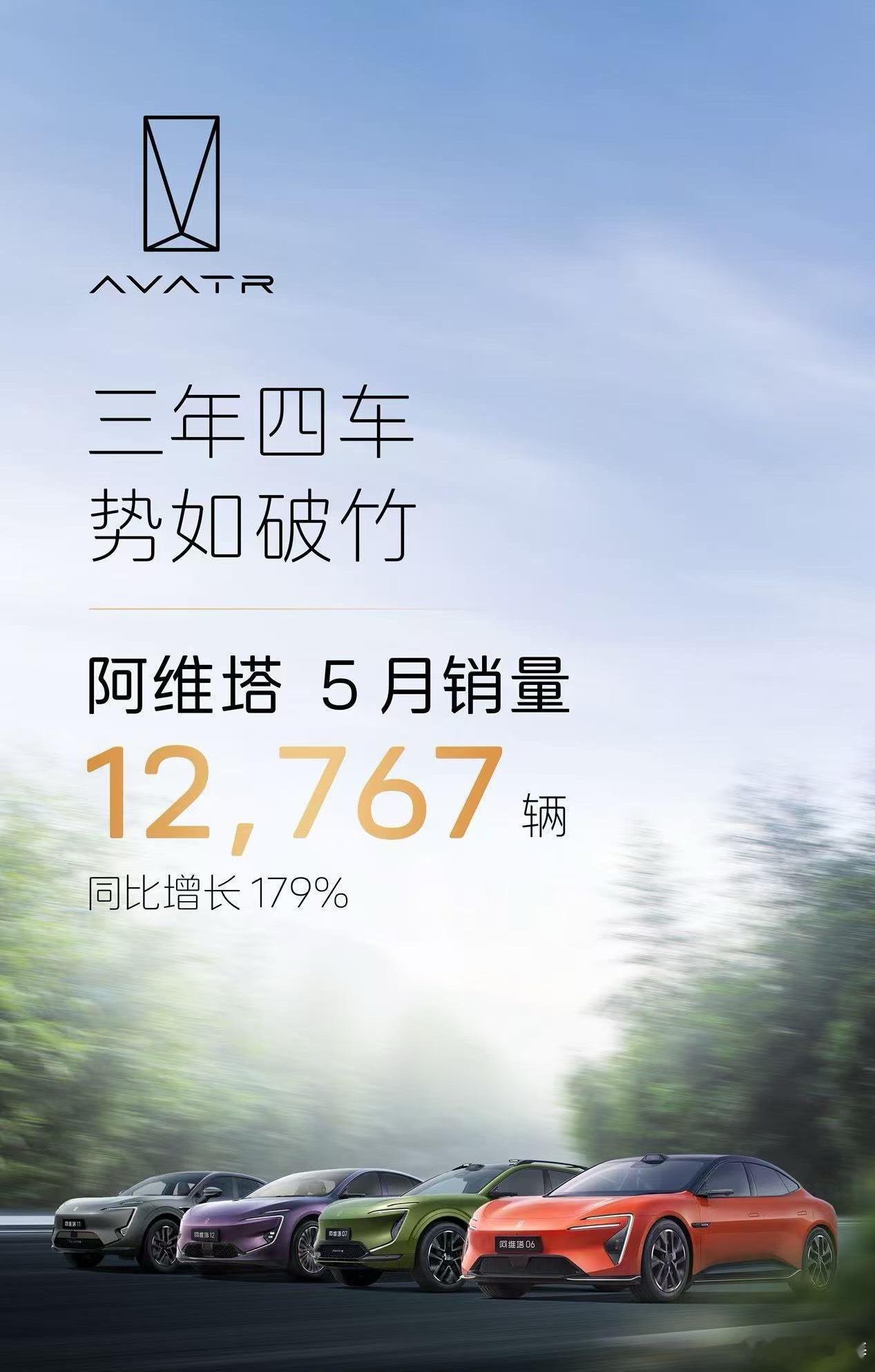 阿维塔5月销量12767辆，三个月连续破万！！ ​​​