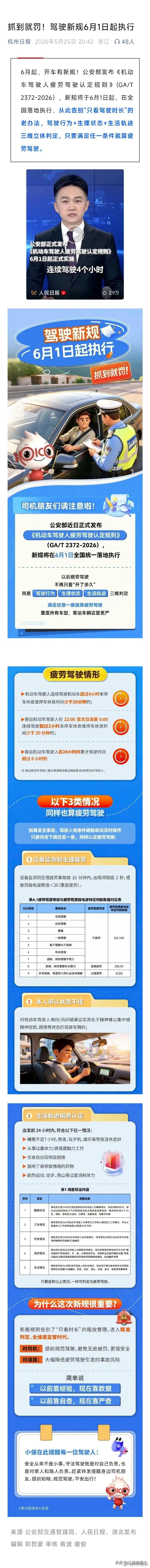 6月1日起疲劳驾驶新规正式施行，认定标准变得更加细致全面。常规驾驶连续4小时必须