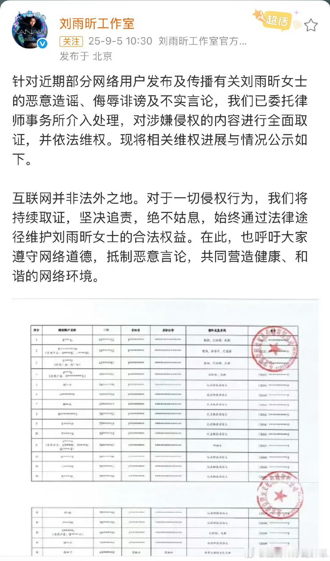 刘雨昕告嘿进度更新，这么多，支持雨昕合理维权！ ​​​