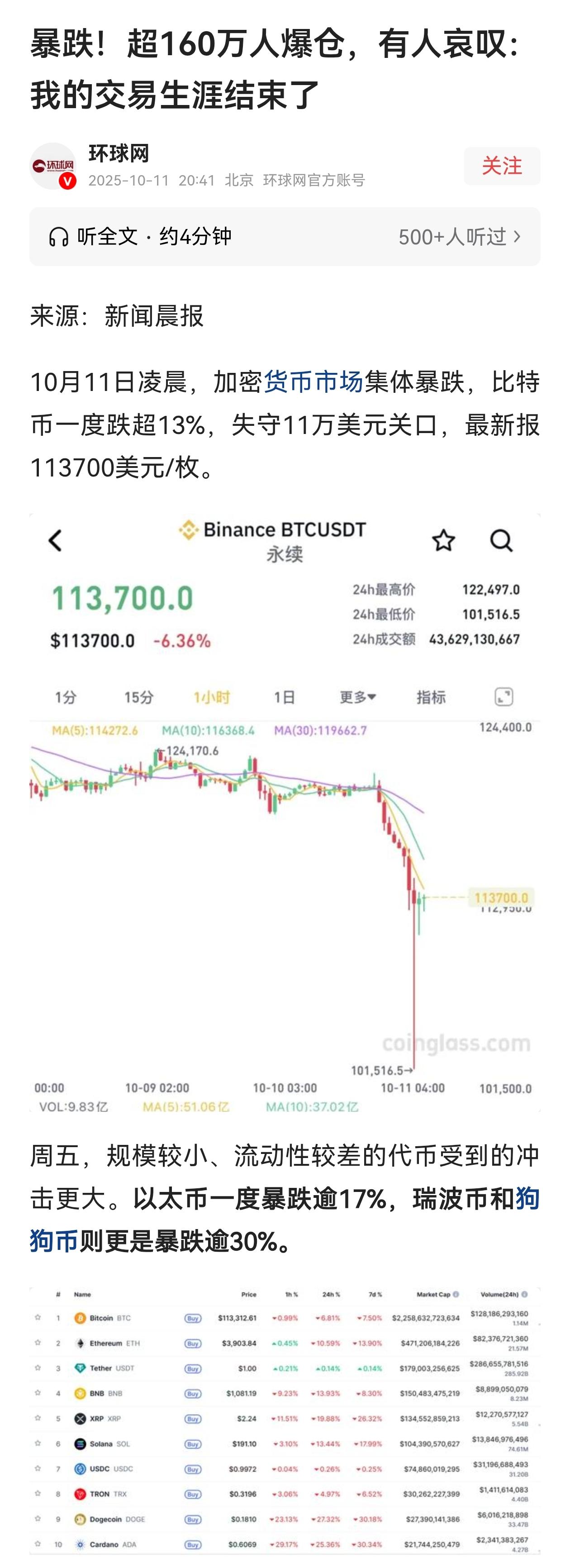 永远不要参与在国内的都不合法的交易。你敢与狼共舞？拉倒吧它们是鲨鱼，吃人不吐骨头