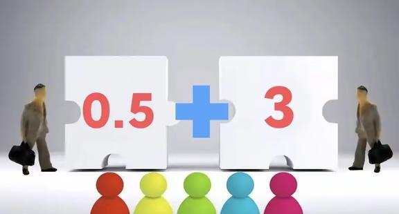 顺义区0.5+3名额去向
北京顺义区2026年几所高中的0.5+3升学名额分配，