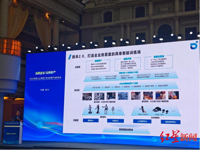 智元创新“具身智能数采2.0”发布，给机器人“定制”专属AI大脑