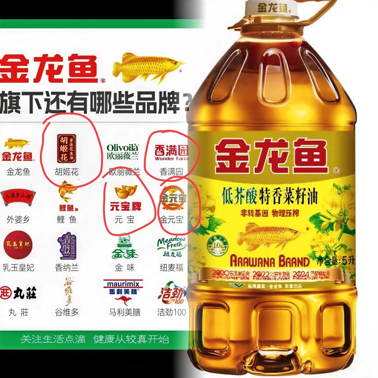 天天在厨房用的金龙鱼，

居然不是纯国货？

超市货架占C位、农村发福利全是它，