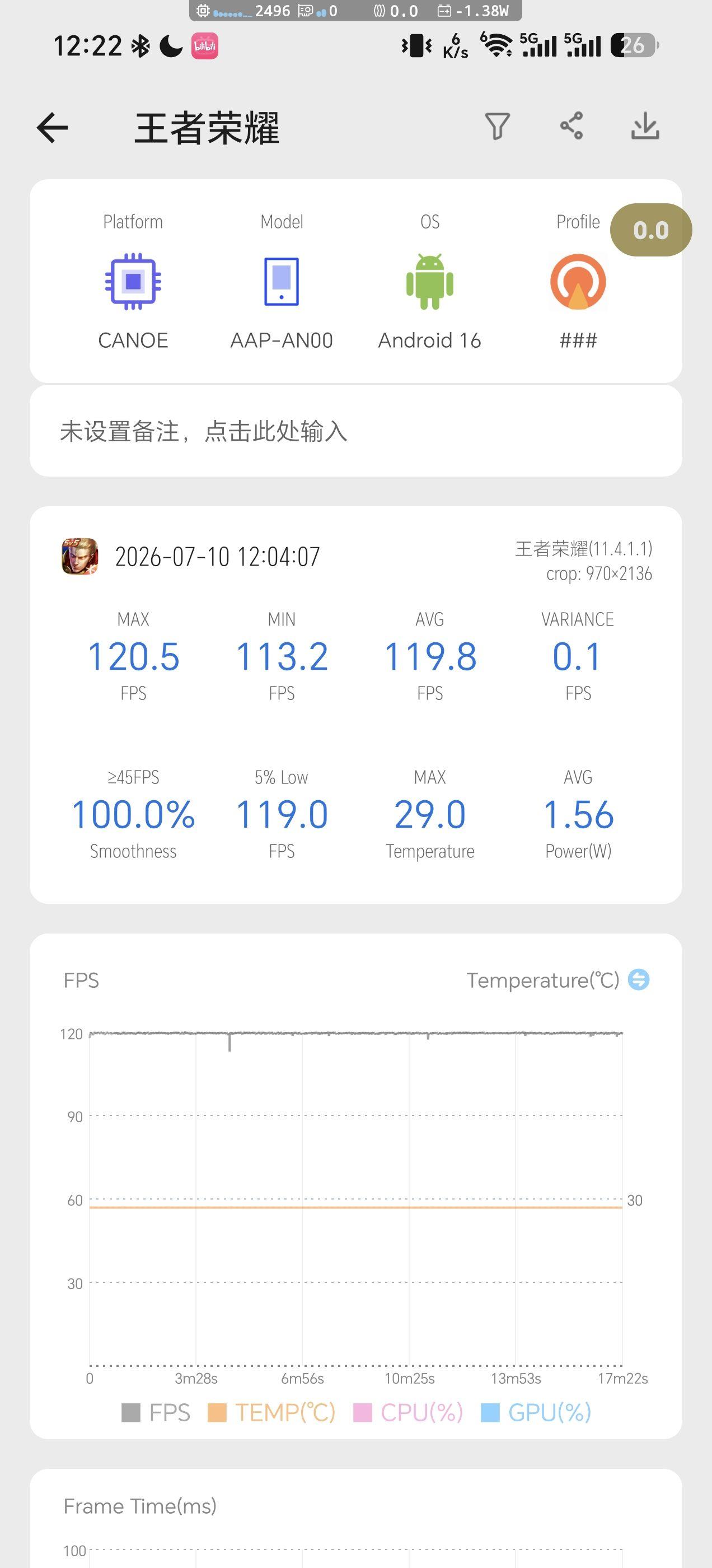 荣耀WIN打游戏稳的一比！
为什么，因为实测数据啊，玩王者荣耀极致120帧1.5