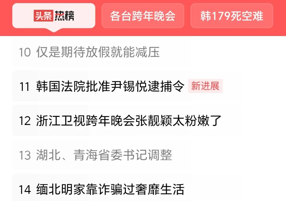 2025年第一个清晨，想找一个轻松欢乐的话题，发现这个最合适，“研究”和“结果”