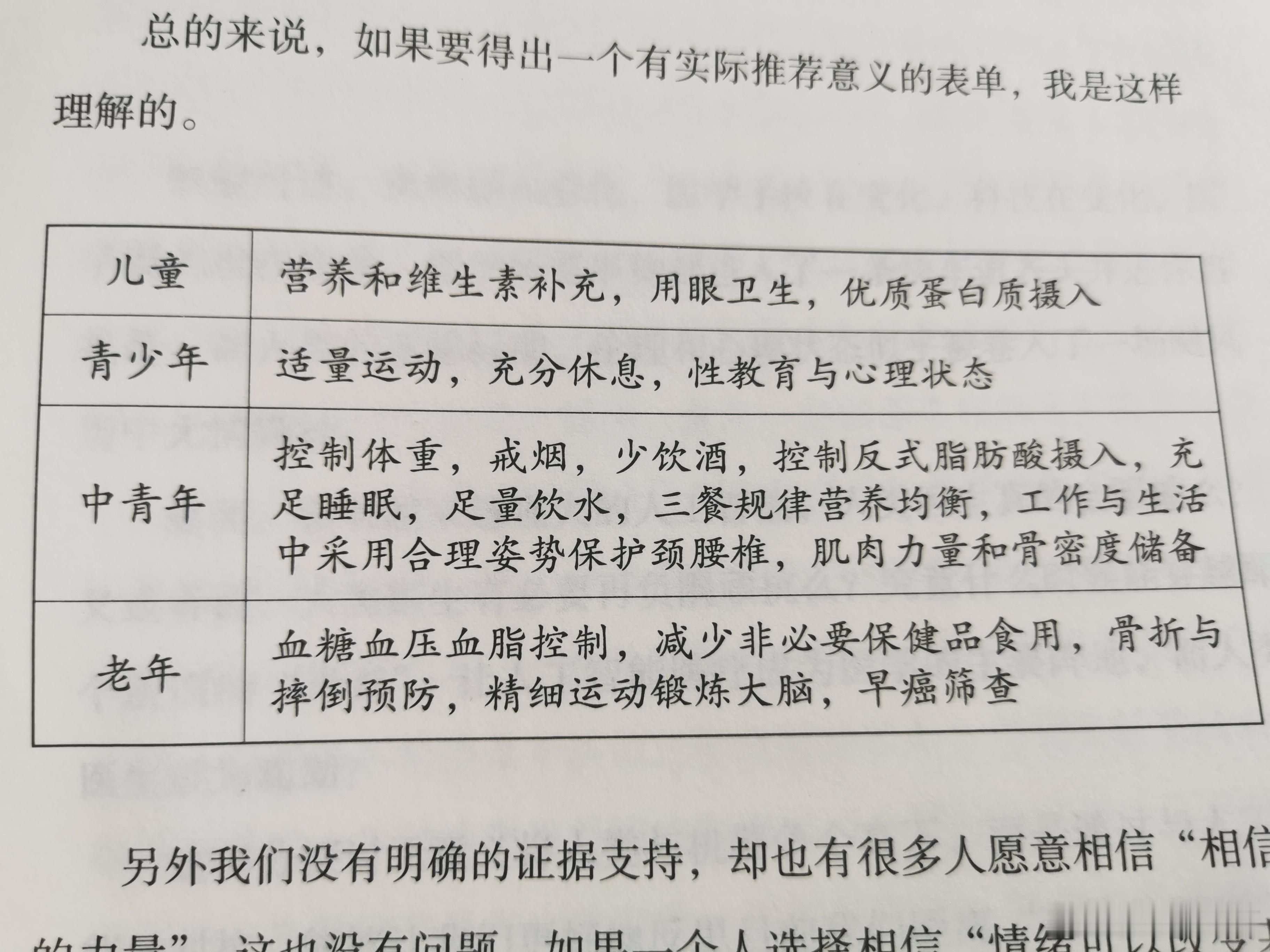 有实际推荐意义的表单王兴《医生，你在想什么》 