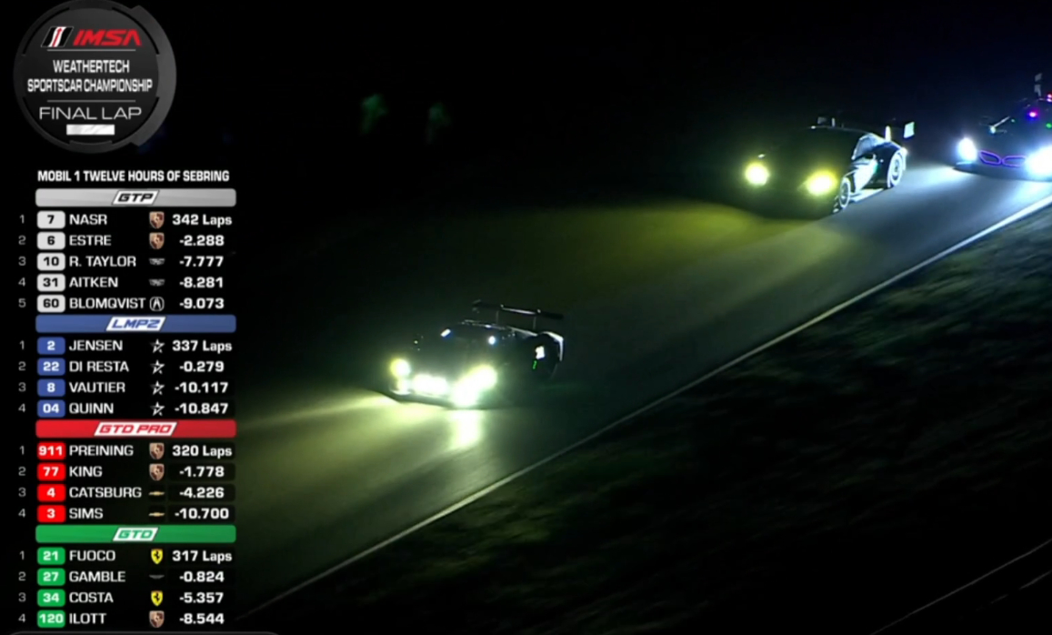 安东尼奥-福科最后一圈绝杀汤姆-甘布尔！21号法拉利险胜27号阿斯顿马丁，赢下了