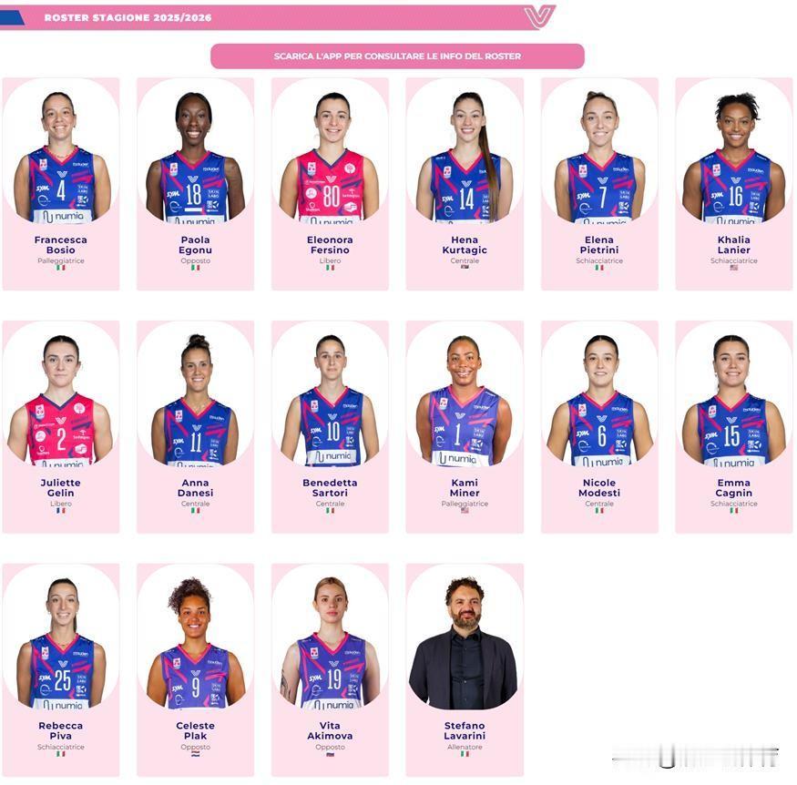 李盈莹暂未出现在米兰女排的官方网站。中国女排大将李盈莹已抵达意大利米兰女排，不过