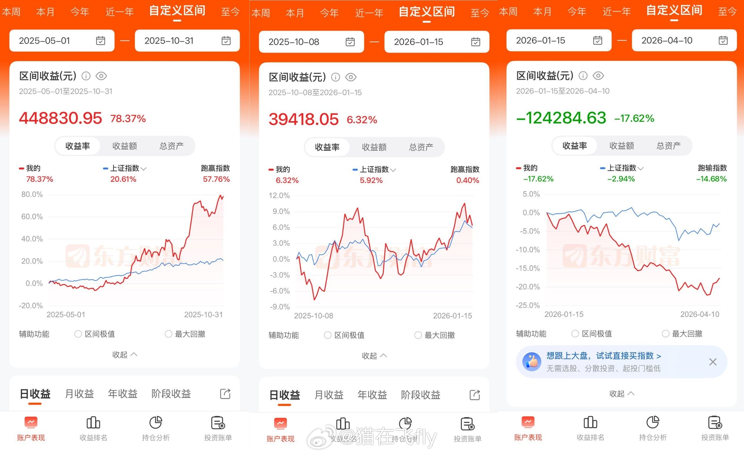 一位老哥来续学费说最近做的不太好，需要做做心理按摩让他把自己一段时间的交易结果发