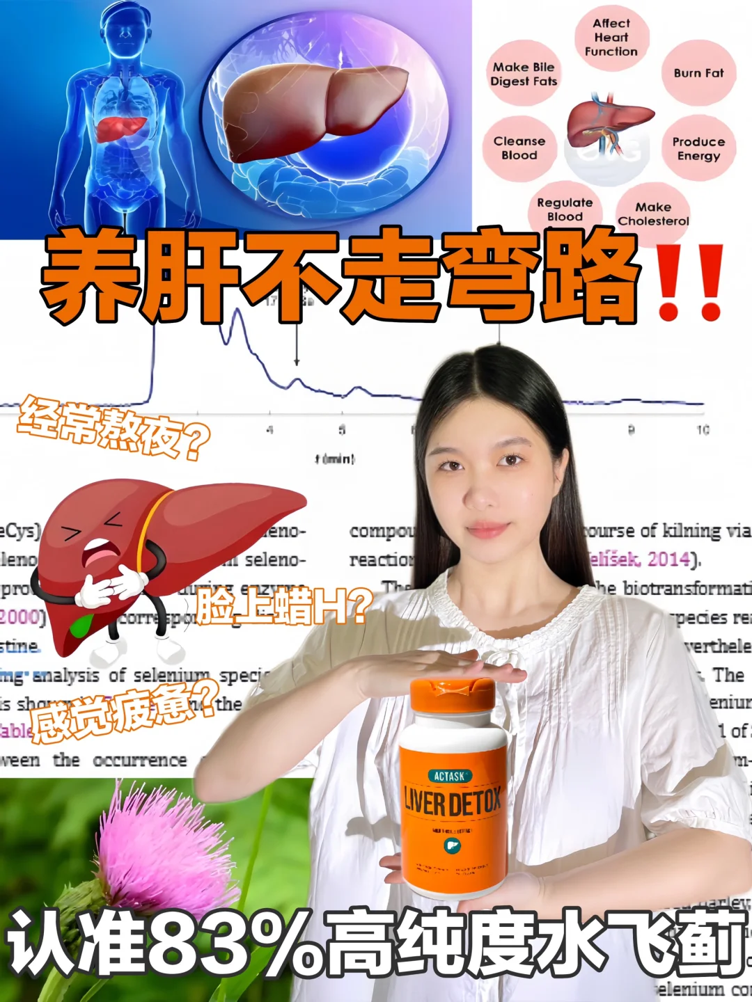 职场吗喽看这篇!护肝首选高纯度水飞蓟!