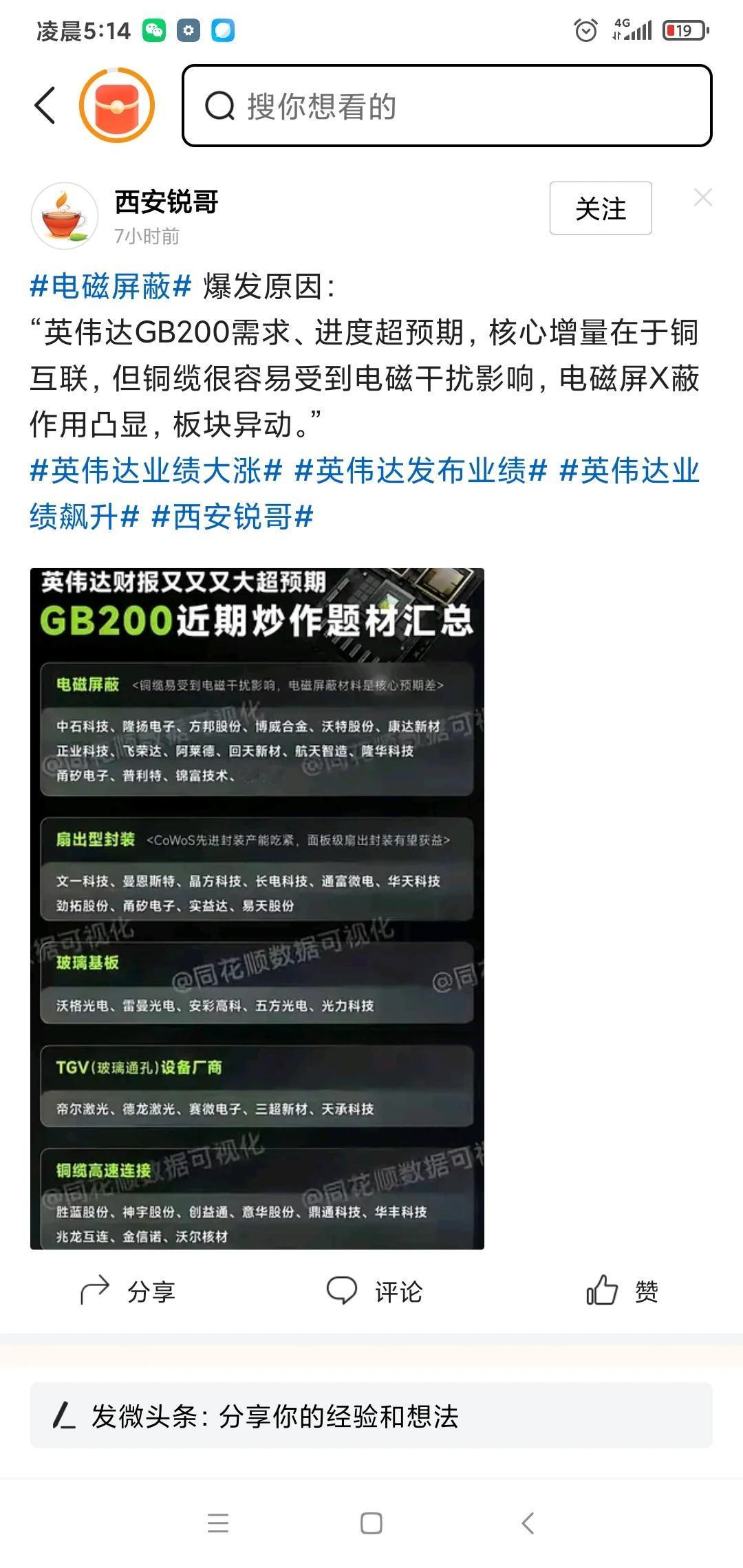 军工火了，电磁屏蔽概念横空出世，中兴通讯为何不蹭热点?

昨日盘面，大盘指数萎靡