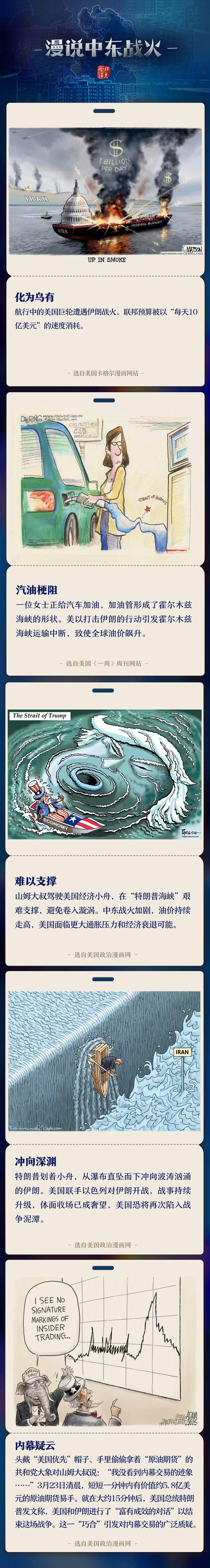 #漫说中东战火#【特朗普宣布“胜利”，五幅漫画别有深意】美以伊战事已持续超过30