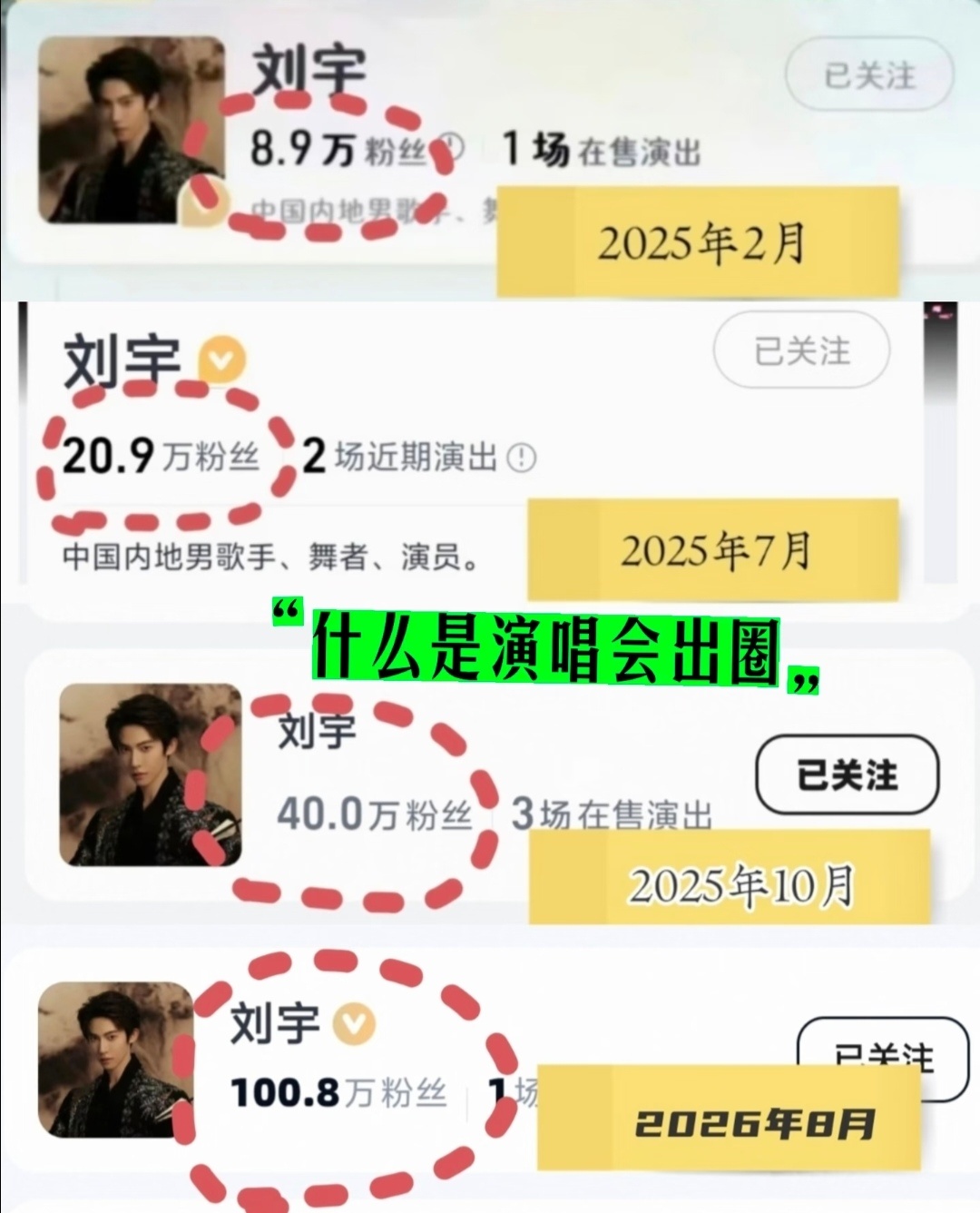看到这张图真的好感慨宝宝真的是干一行行一行做短视频的时候8个月就做到千万粉了现在