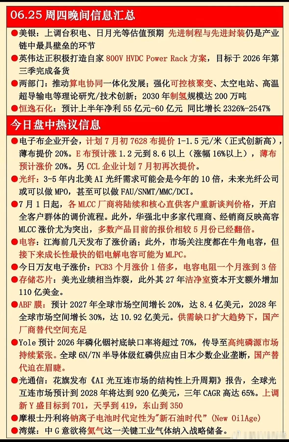 6月25日晚间信息汇总 