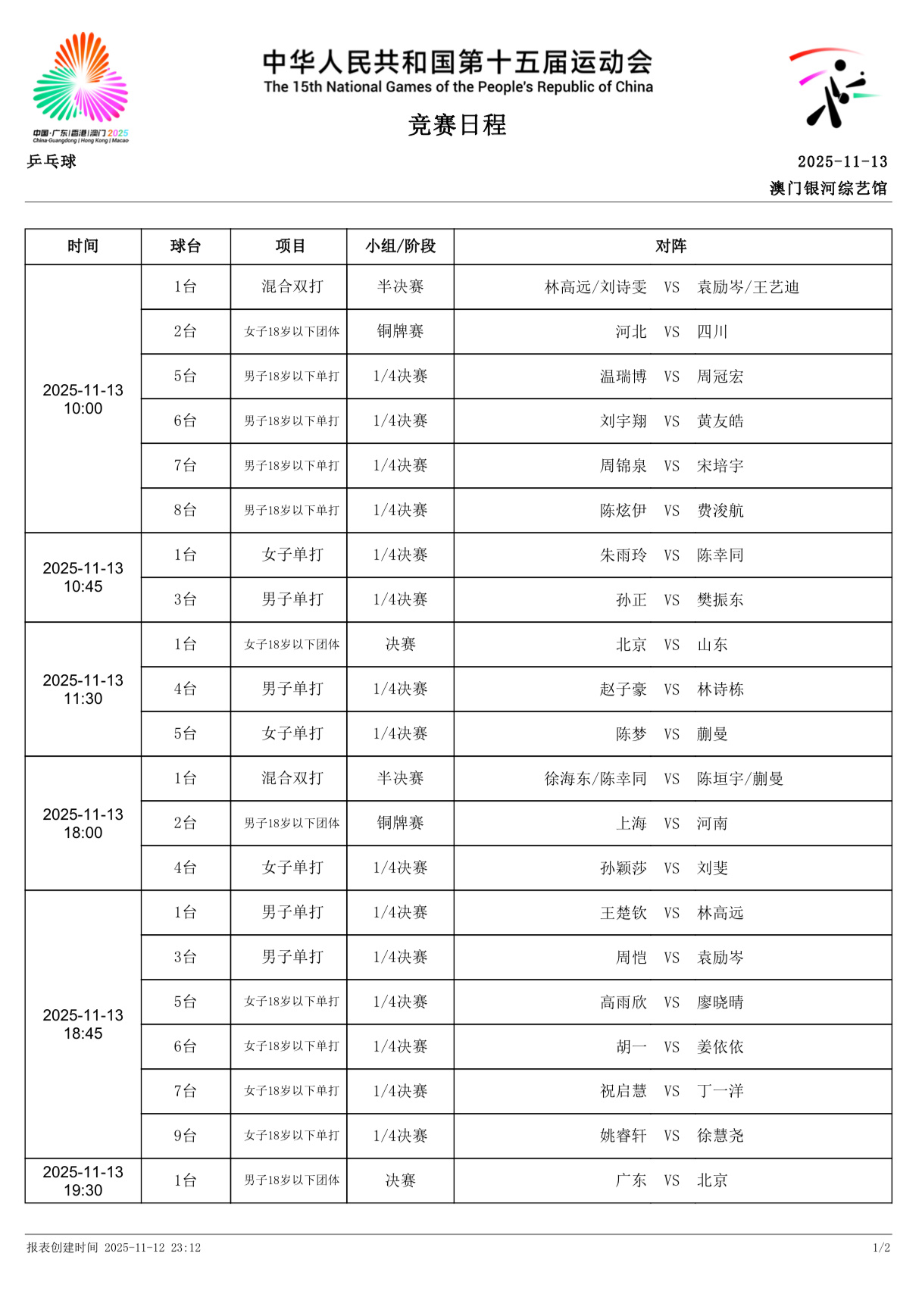 乒乓球项目11月13日赛程 