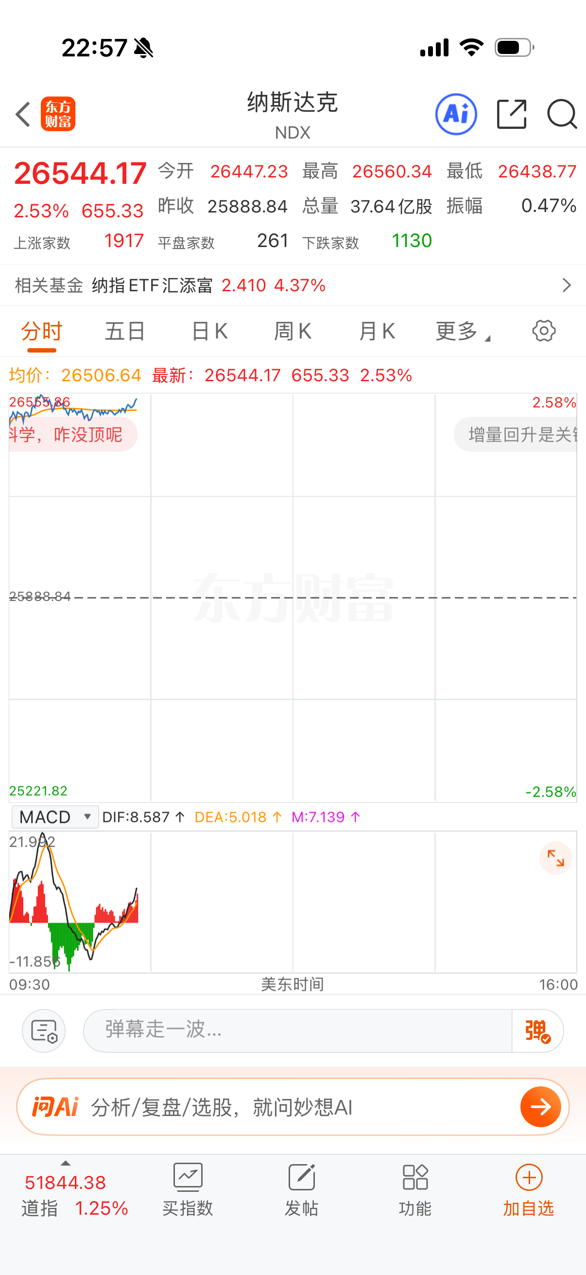 晚上就这样横着走完就好，明天杀个溢价好了。我发现现在喊的凶的都是上周喊破位的人，