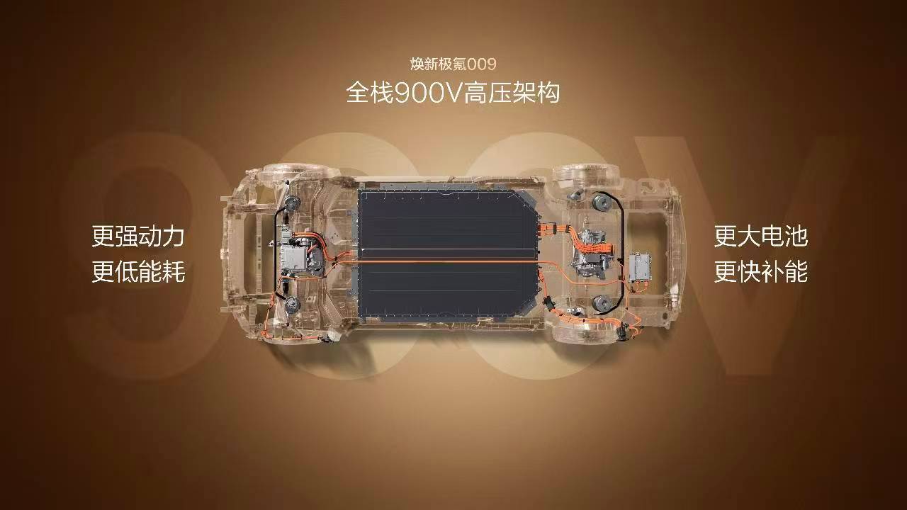 焕新极氪009 全栈900V高压架构 将动力、能耗、续航补能同时拉满引领MPV进