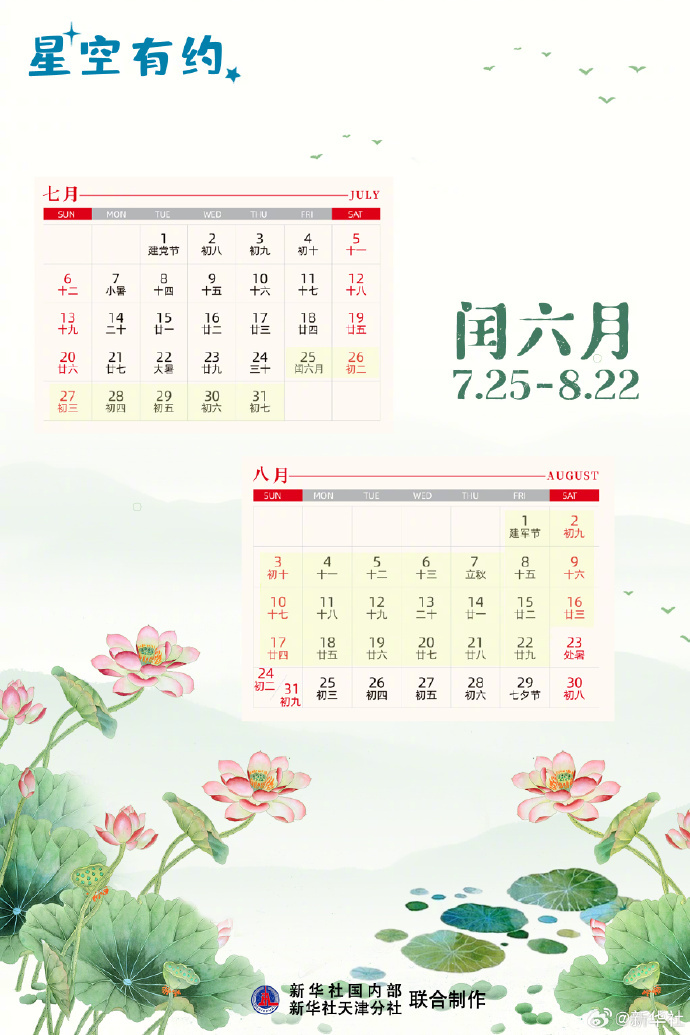 【#闰六月与气候异常无关#】【本世纪有6次！#闰六月是怎么回事#？】一些细心的公