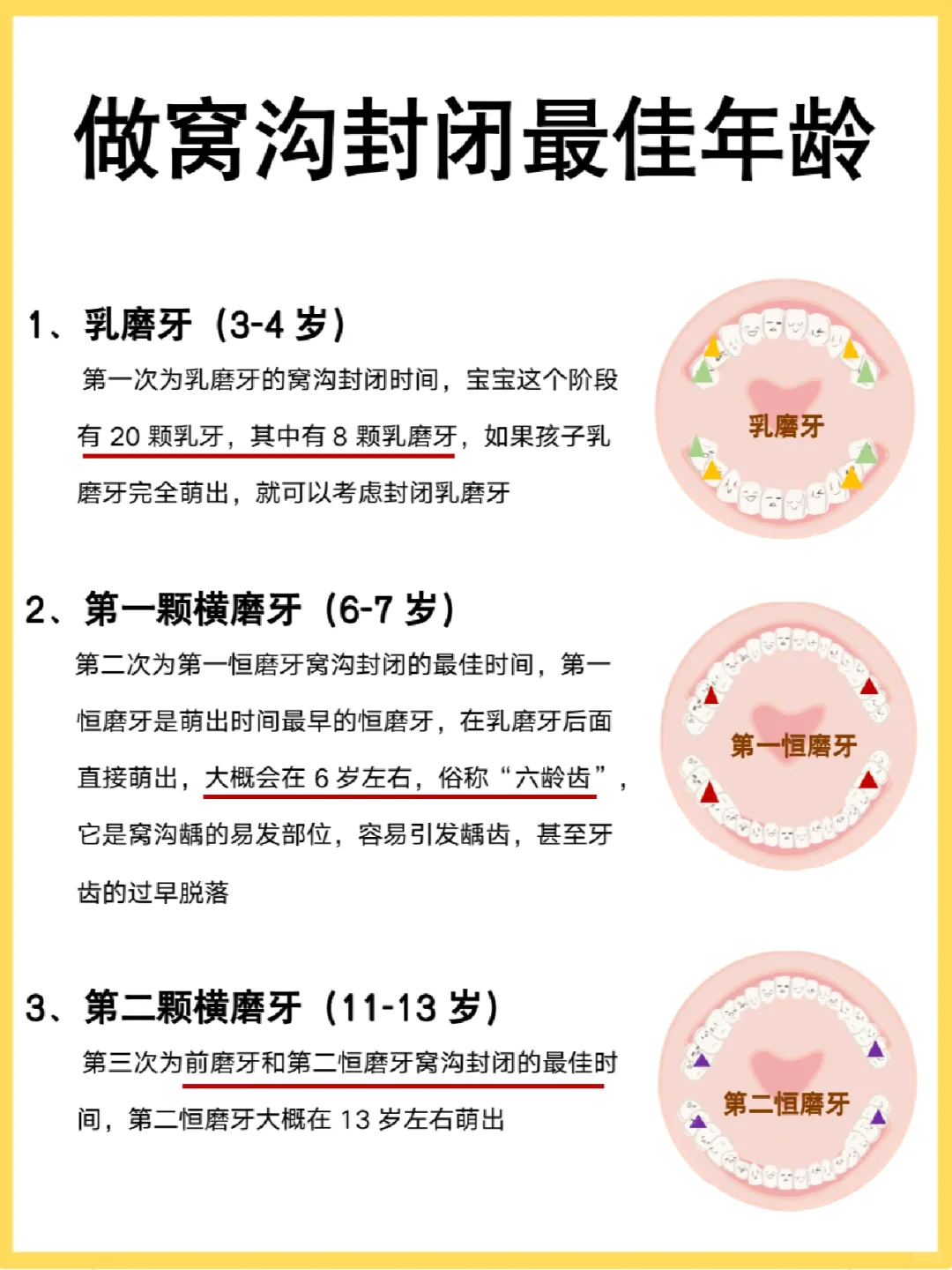 窝沟封闭几岁做？附宝宝牙齿护理方法✅