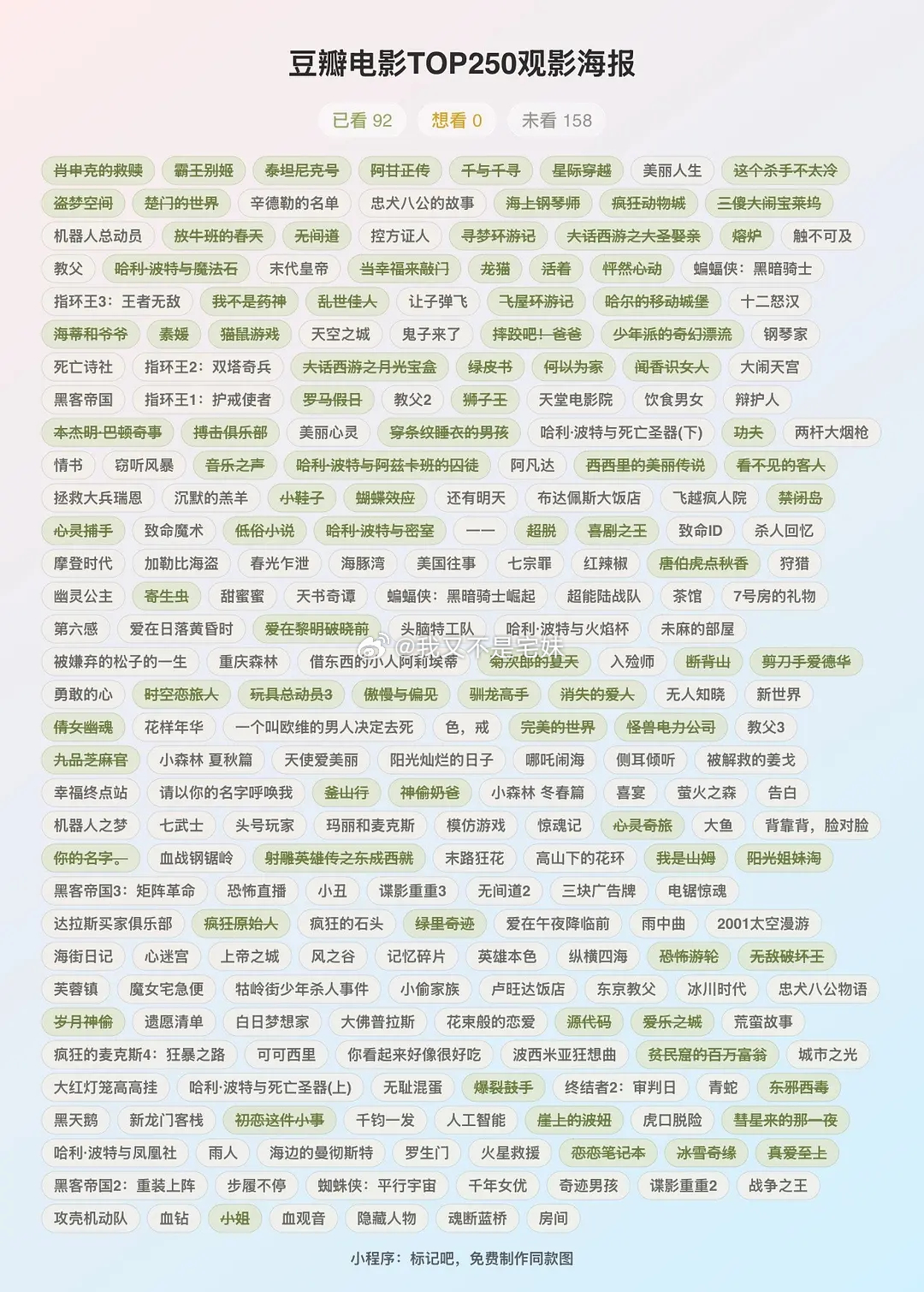 好方便 这下知道剧荒要看什么了 ​​​
