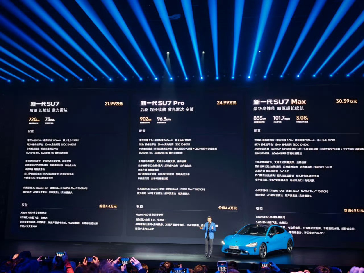 预测Pro选的人得有60%，续航长，价格中庸、配置全～小米发布会 小米新SU7价
