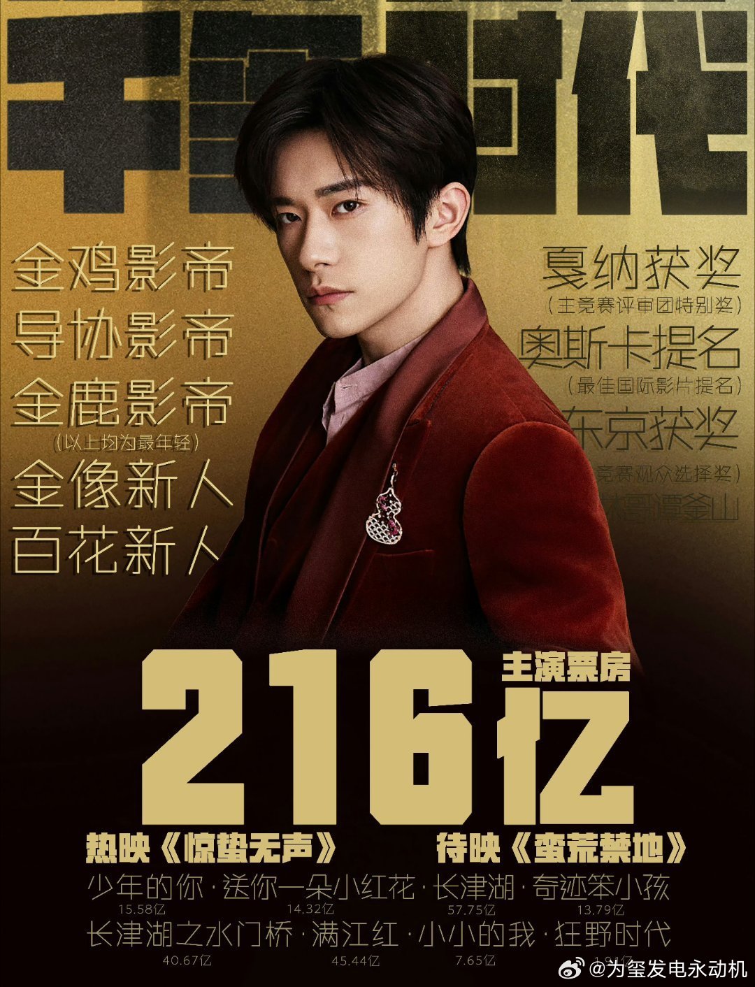 TFBOYS单飞 三人谁最强有什么跟我们最年轻的00后百亿票房影帝🏆说去吧 