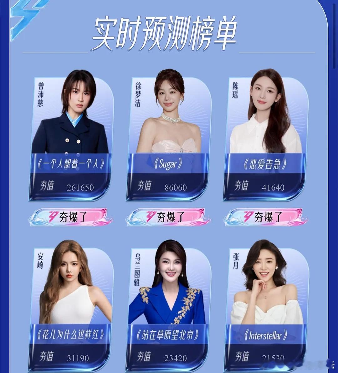 陈瑶是第三，这我可不同意 