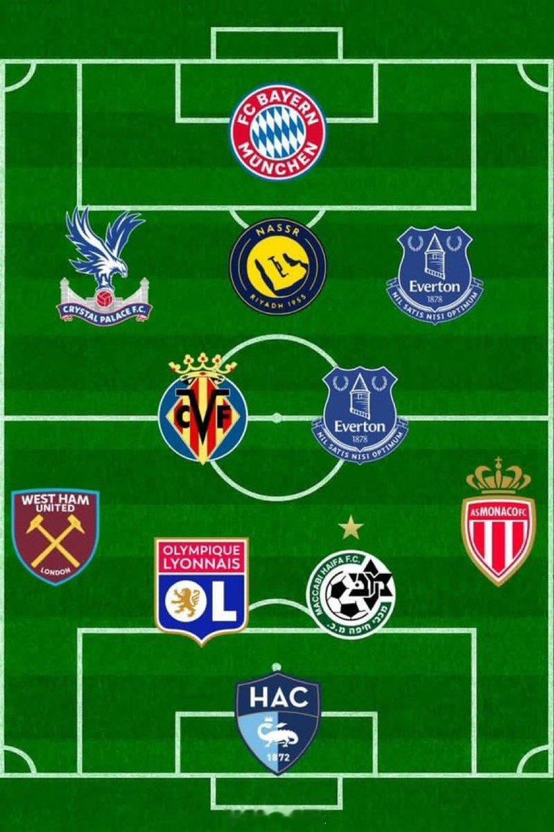 这是哪个队？谢谢前锋和太妃糖，2秒能认出。 