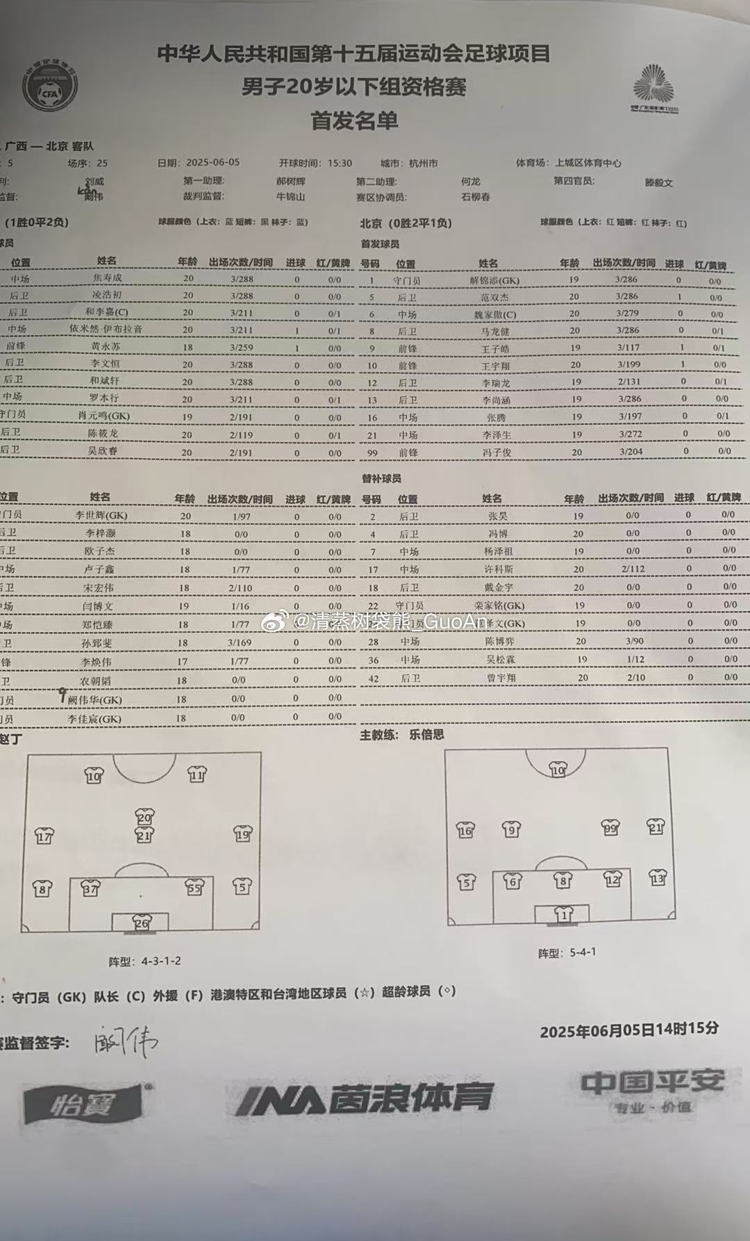全运会男足U20资格赛 广西VS北京 首发名单长期执法中超的刘威担任本场比赛的主