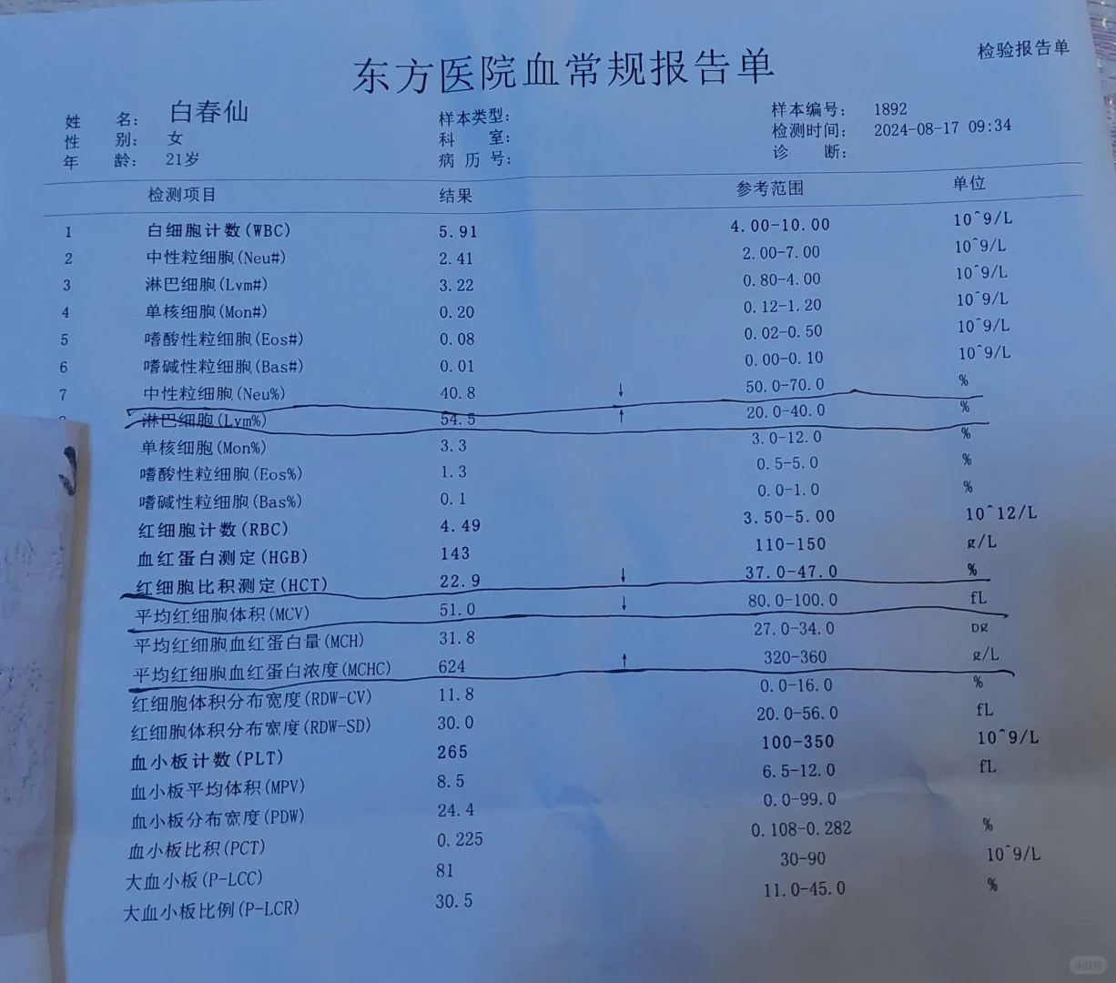 谁能帮我看看化验单