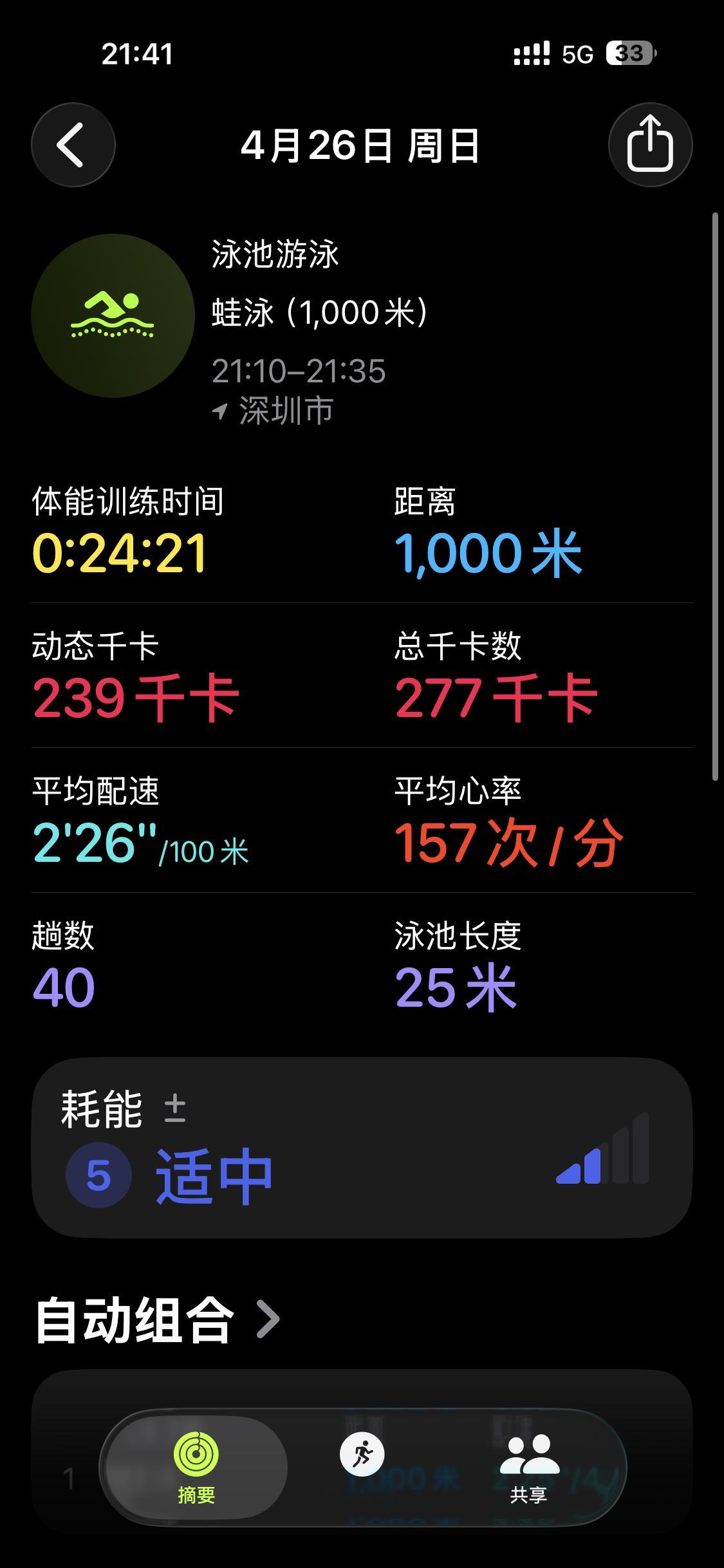 好消息是今天第一个100米只用了2分10秒我这辈子都没这么快过坏消息是女泳友总要