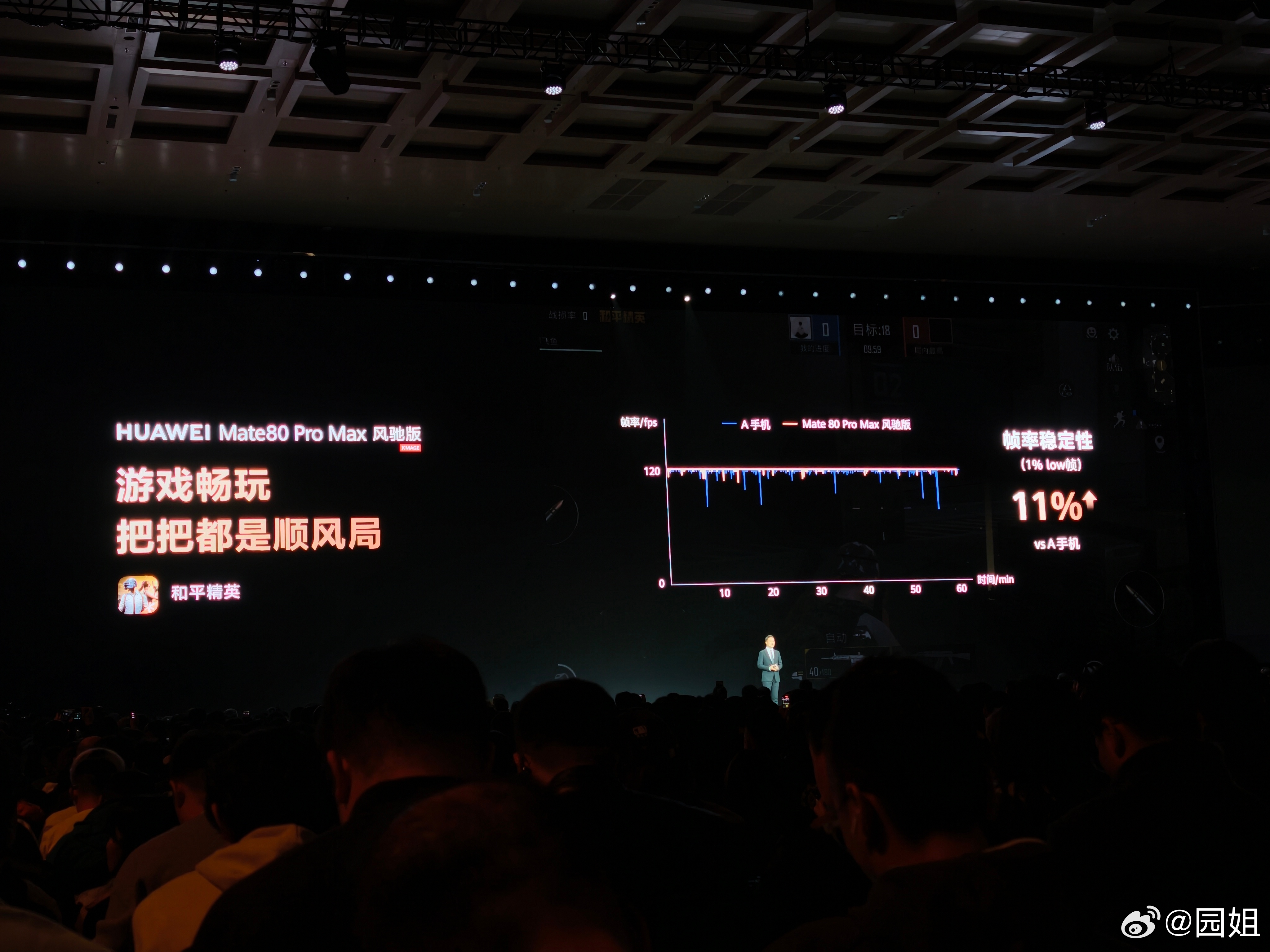 #华为Mate80风驰版正式发布# 华为Mate 80 Pro Max风驰版首发