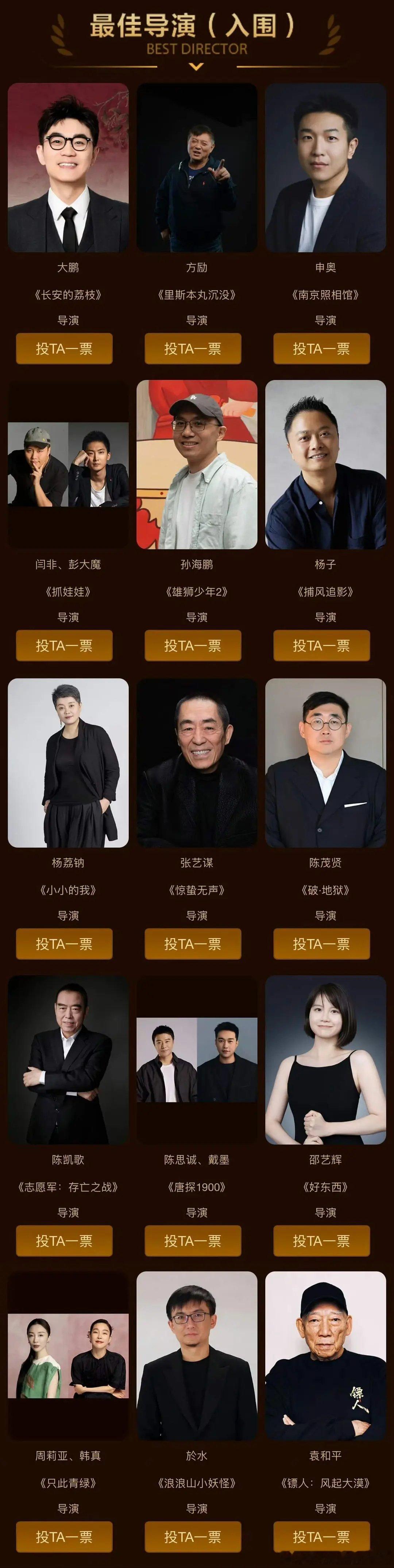 百花最佳导演咋没饺子，《雄狮少年》导演都进了，《哪吒》一百多亿票房没有不合理吧 