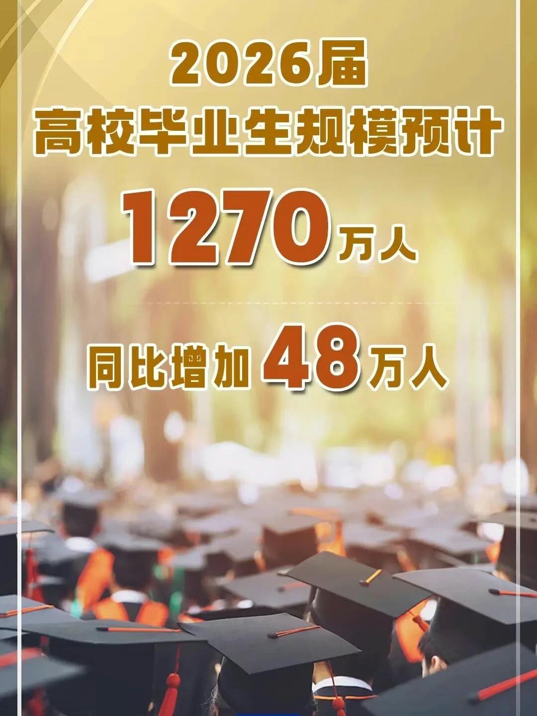 什么都在逐年减少，出生人口减少，结婚的在减少。反而是大学毕业生是年年增多。