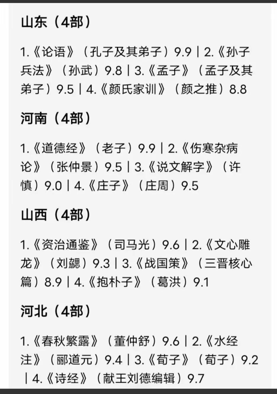山河四省的真正伟大！3000年来民族性格，是由山河四省读书人写作慢慢塑造而成！?