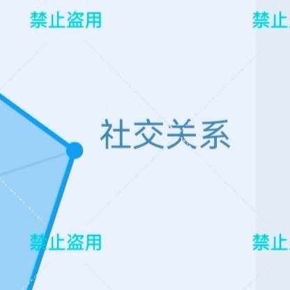 每日一善🌌每日一善 ygxy极好745，多互动可以涨分哦☀️给想涨分的宝宝们蹭