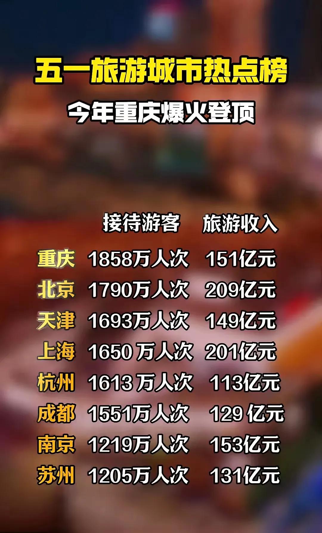 为什么给我推这个视频？我已经老年痴呆了吗？[呲牙][呲牙][呲牙][呲牙][呲牙