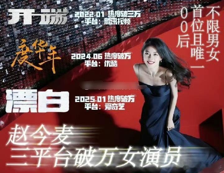 刘浩存、赵今麦都是miumiu代言人，二人演员成绩，谁更亮眼 ​​​