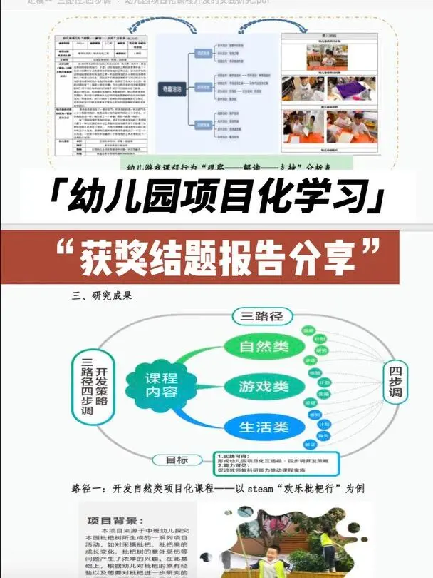 专家收藏模板：专业的课题结题报告是这样的