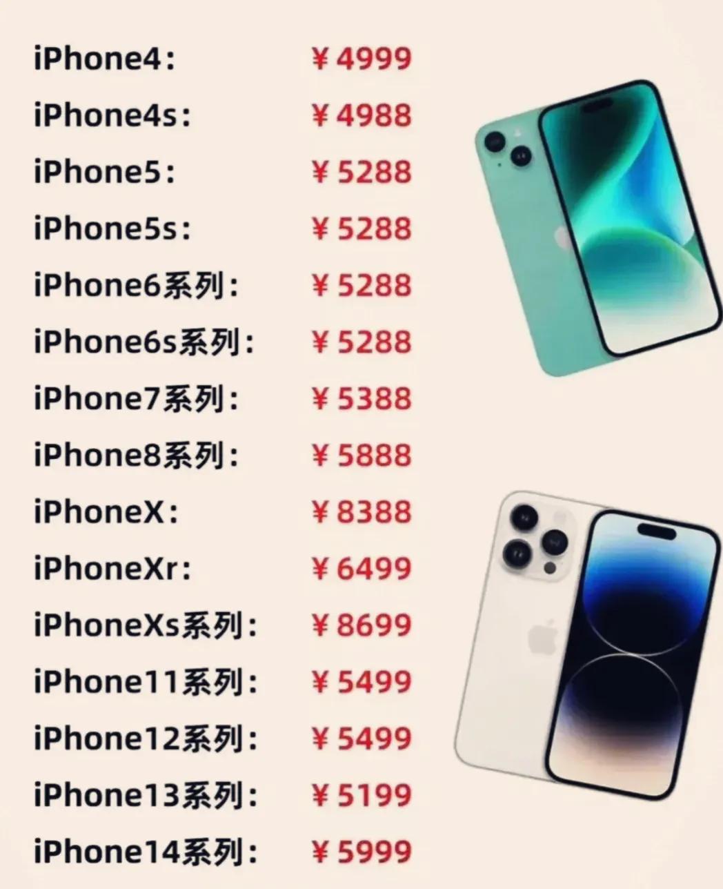 苹果手机发布价格
关于苹果手机发布价格
对比了数据，
苹果4手机4999元，其实