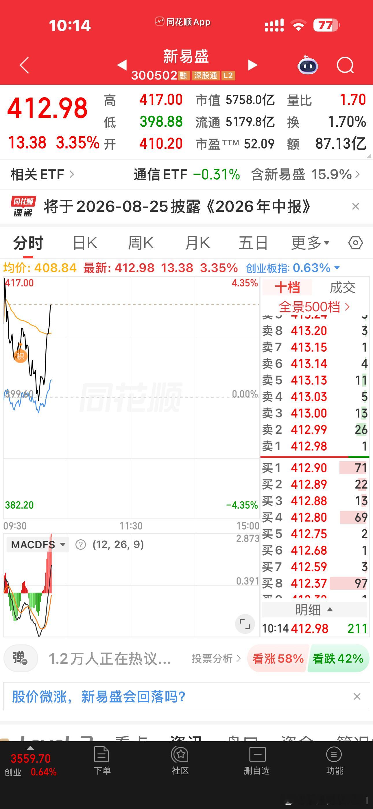 每次都要靠东山来带动老大老二，也不知道该说啥了，反正只远观了，观赏一下，今天要是